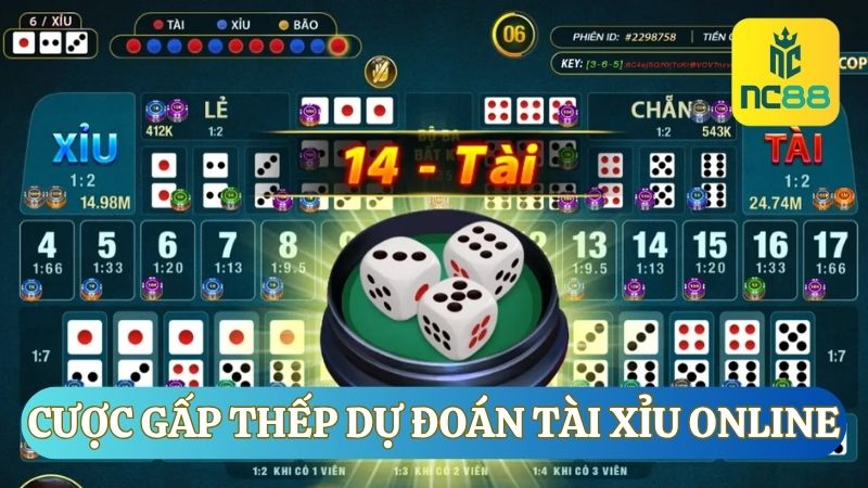 Phương pháp cược gấp thếp dự đoán tài xỉu online